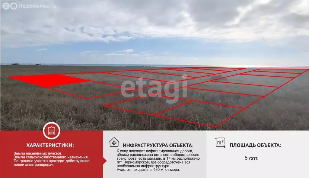 Участок в Окунёвское сельское поселение, село Марьино (5 м) - Фото 2