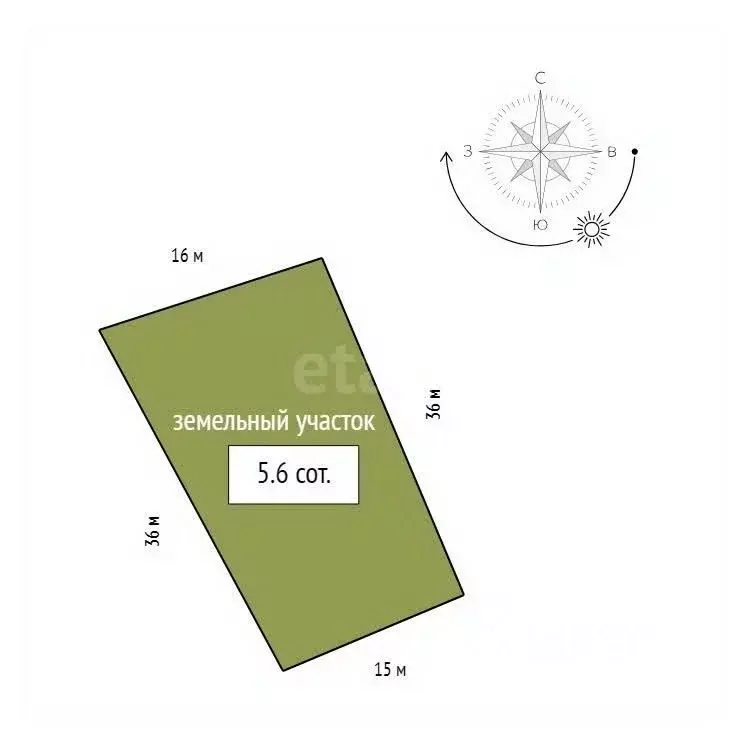 Дом в Красноярский край, Красноярск Инвалид-1 СНТ, 20 (75 м) - Фото 0