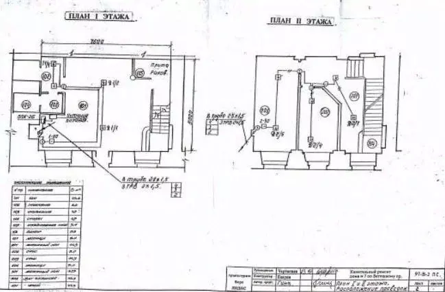 Помещение свободного назначения в Москва Ветошный пер., 9 (162 м) - Фото 2