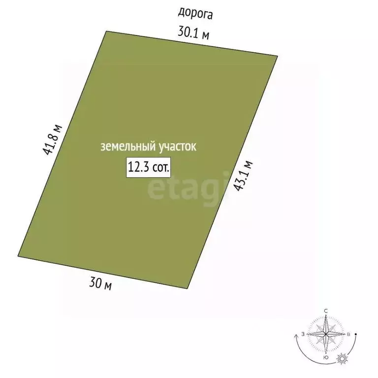 Участок в Башкортостан, Стерлитамакский район, Николаевский сельсовет, ... - Фото 2