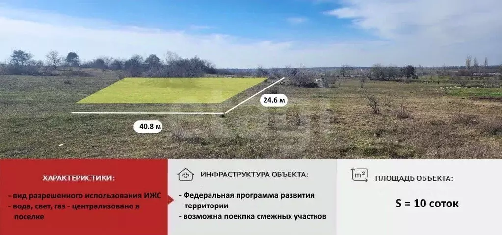 Участок в Крым, Симферопольский район, с. Мирное ул. Учительская (10.0 ... - Фото 2