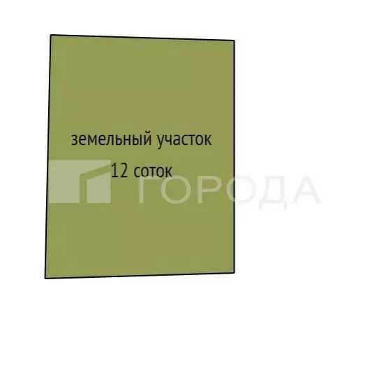 Участок в Первомайский район, посёлок Новый, улица Есенина (12 м) - Фото 2
