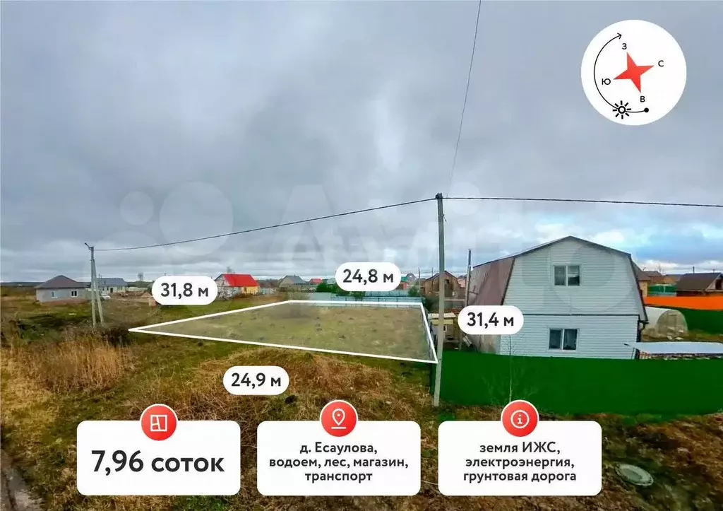 Участок 8 сот. (ИЖС) - Фото 0