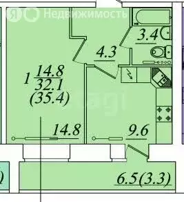 1-комнатная квартира: Вологда, Новгородская улица, 34к3 (35.4 м) - Фото 0