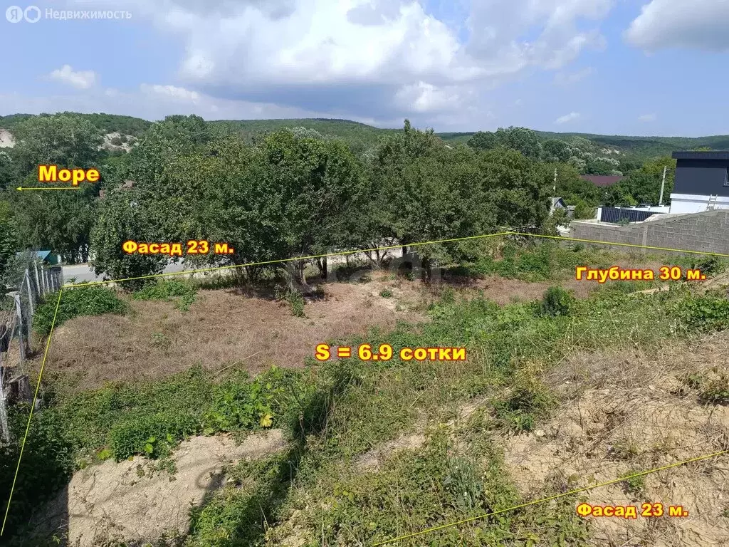 Участок в село Сукко, Советская улица (6.9 м) - Фото 1