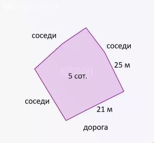 Участок в Московская область, Дмитровский муниципальный округ, деревня ... - Фото 0