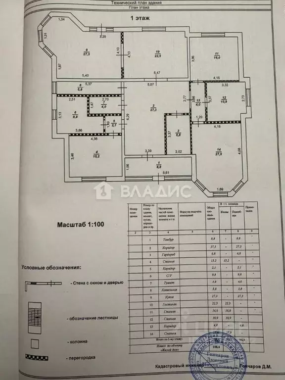 Дом в Белгородская область, Белгородский район, Дубовское с/пос, пос. ... - Фото 2