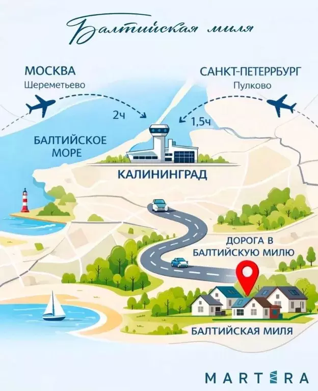 Дом в Калининградская область, Гурьевский муниципальный округ, ... - Фото 1