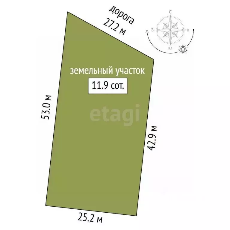 Участок в Крым, Бахчисарайский район, Почтовское с/пос, с. Растущее  ... - Фото 1