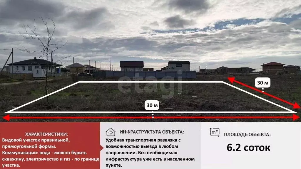 Участок в Крым, Симферопольский район, с. Мирное ул. Сейтнафе ... - Фото 1