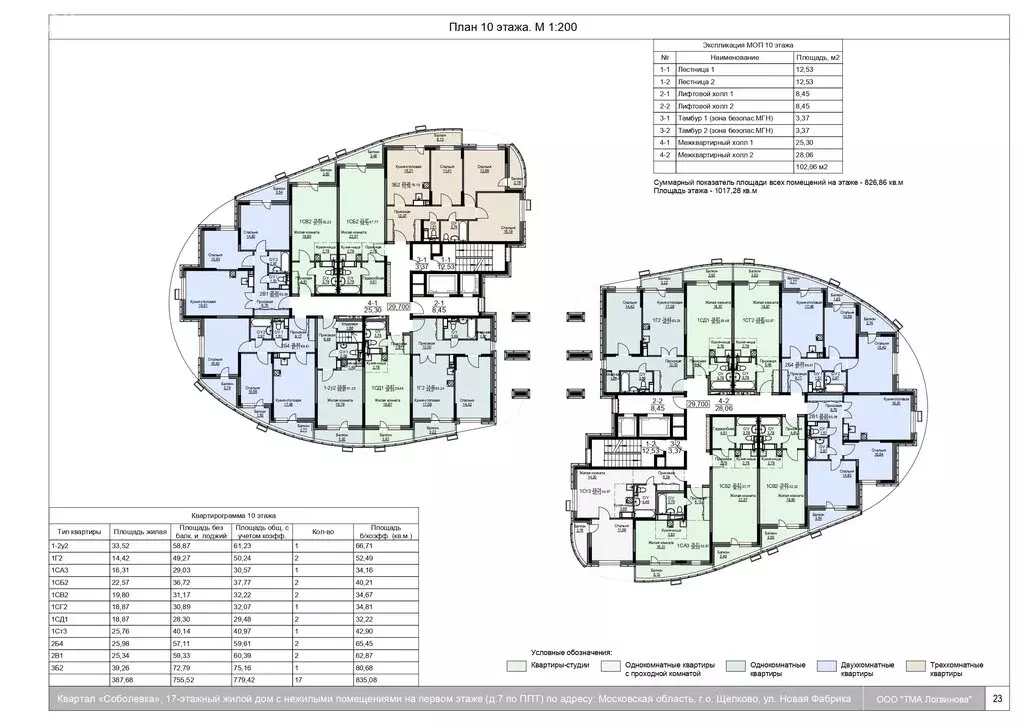 3-комнатная квартира: Щёлково, микрорайон Соболевка, жилой комплекс ... - Фото 2