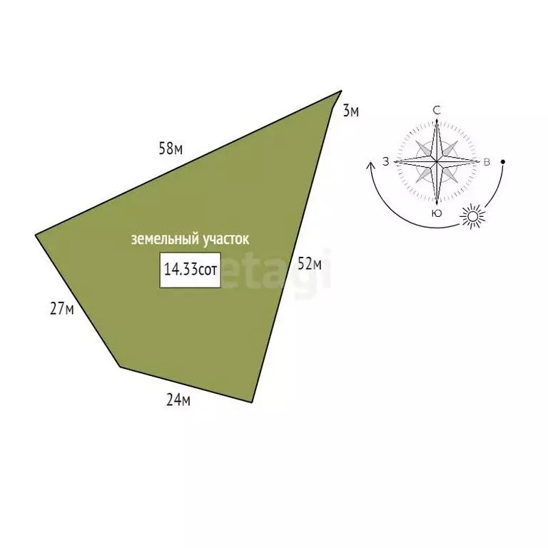 Участок в городской посёлок Ульяновка, Вокзальная улица (14.33 м) - Фото 1