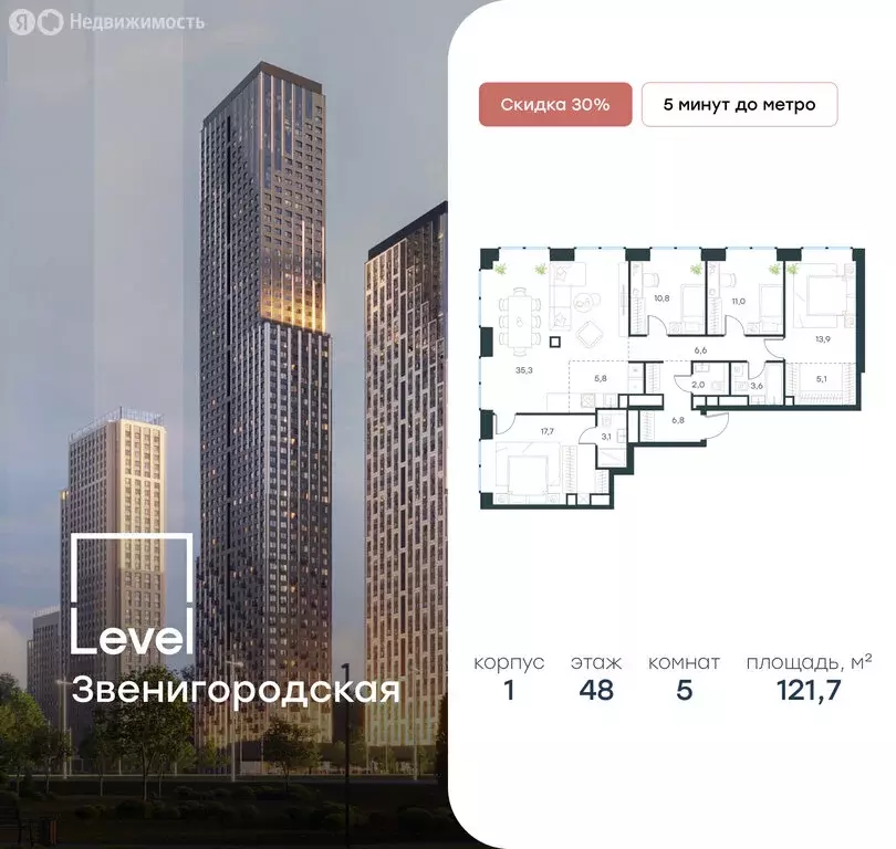 5-комнатная квартира: Москва, жилой комплекс Левел Звенигородская, к1 ... - Фото 0