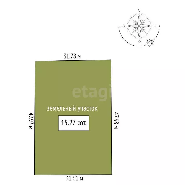 Участок в посёлок Плодопитомник, Тенистая улица (15.27 м) - Фото 1