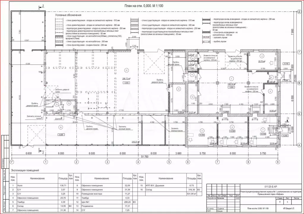 Производство, 1000 м - Фото 0