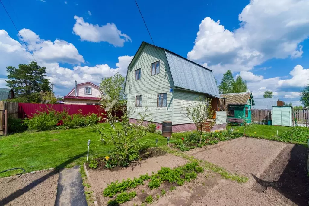 Дом в Рязанская область, Рязанский муниципальный округ, ... - Фото 1