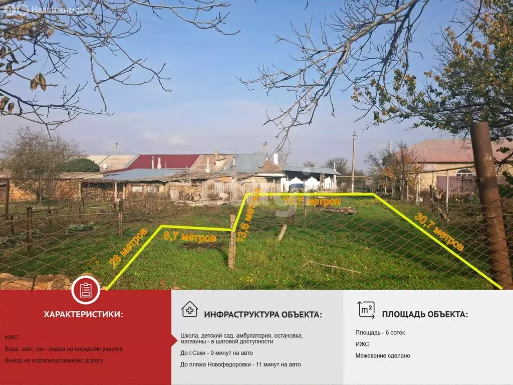 Участок в Михайловка, улица Житкова (6 м) - Фото 1