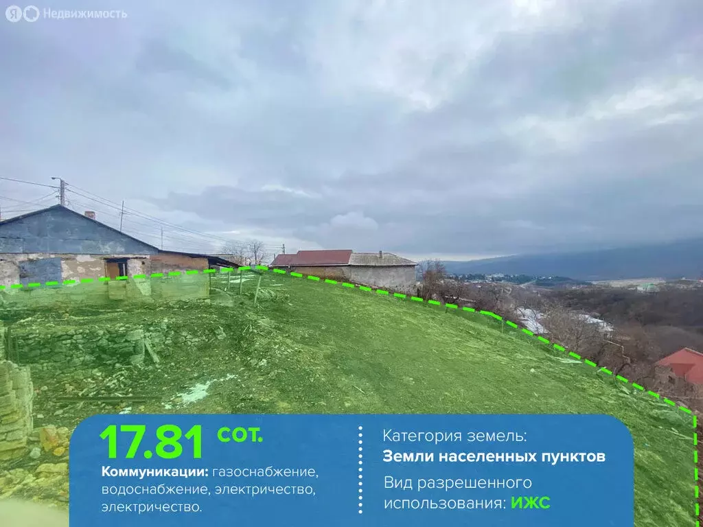 Участок в Изобильное, Школьная улица (17.81 м) - Фото 2