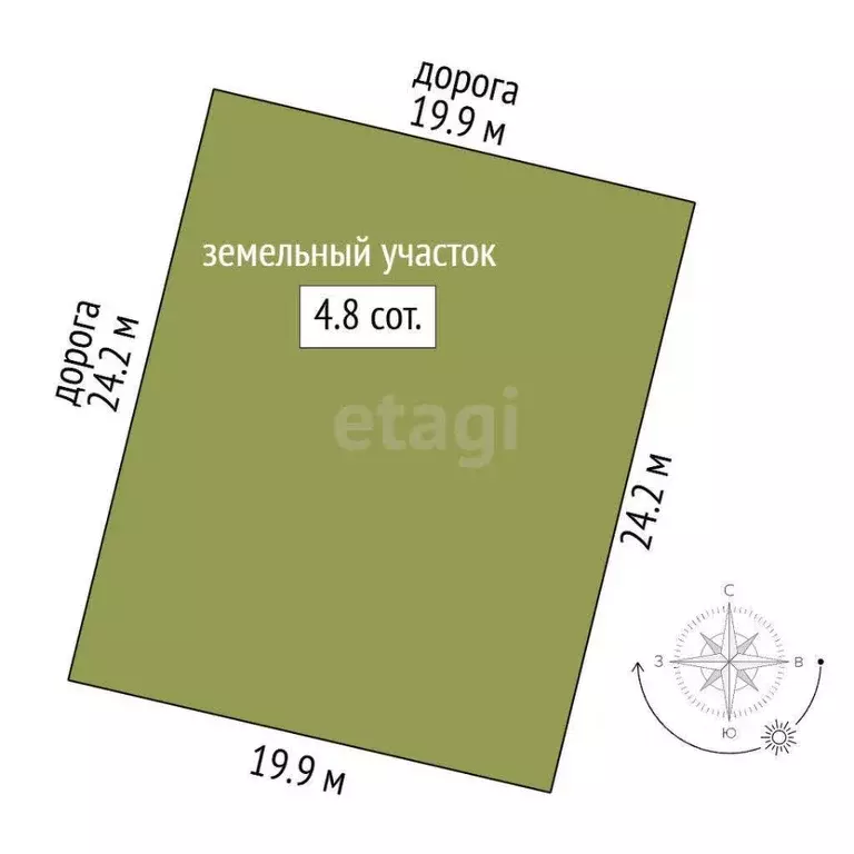 Участок в Ростовская область, Ростов-на-Дону Донстрой СНТ, ул. 9-я ... - Фото 2
