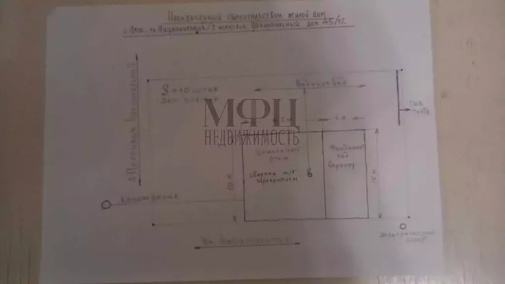 Участок, 10 сот., поселения (ижс) - Фото 1