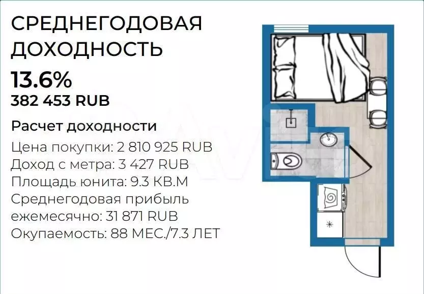 Апартаменты-студия, 10 м, 1/5 эт. - Фото 0