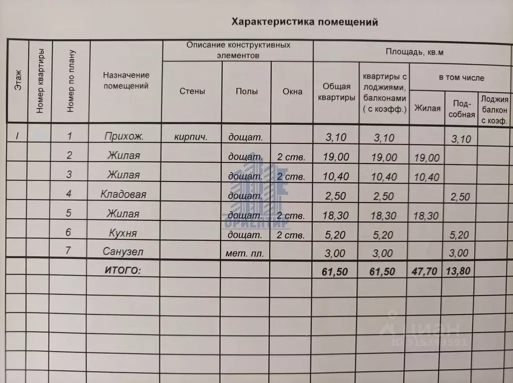 3-к кв. Чувашия, Чебоксары ул. Урукова, 3 (61.5 м) - Фото 1