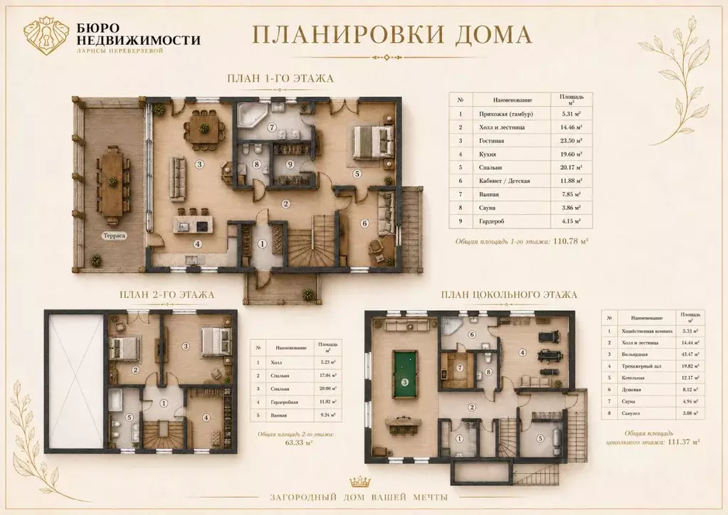 Дом в Санкт-Петербург Рябиновая ул., 2к3 (268 м) - Фото 1