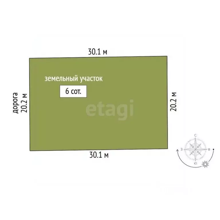 Участок в Крым, Симферопольский район, Николаевка пгт  (6.0 сот.) - Фото 2