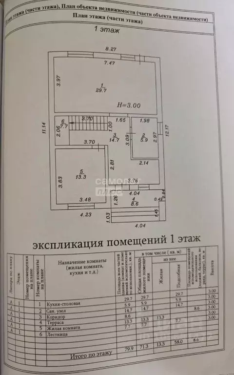 Дом в Краснодарский край, Анапа муниципальный округ, с. Супсех ул. ... - Фото 2