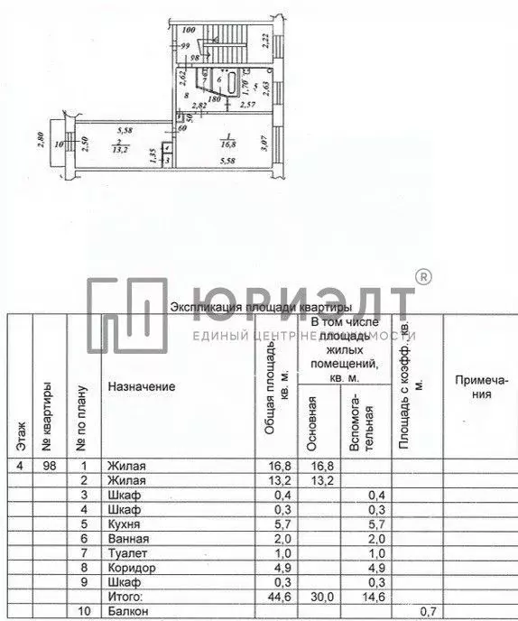 2-к кв. Свердловская область, Нижний Тагил ул. Зари, 52 (44.6 м) - Фото 2