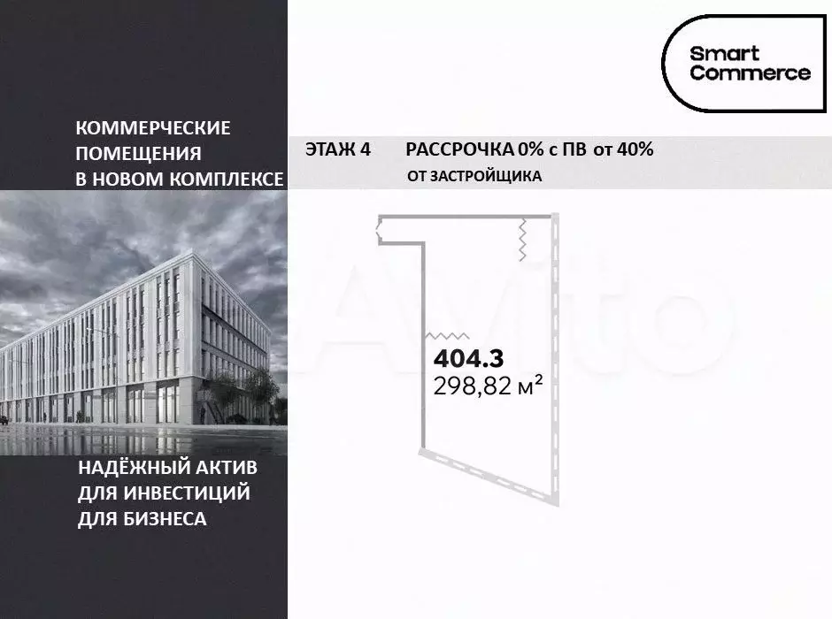 Торговая площадь под бизнес или инвестиции - Фото 0