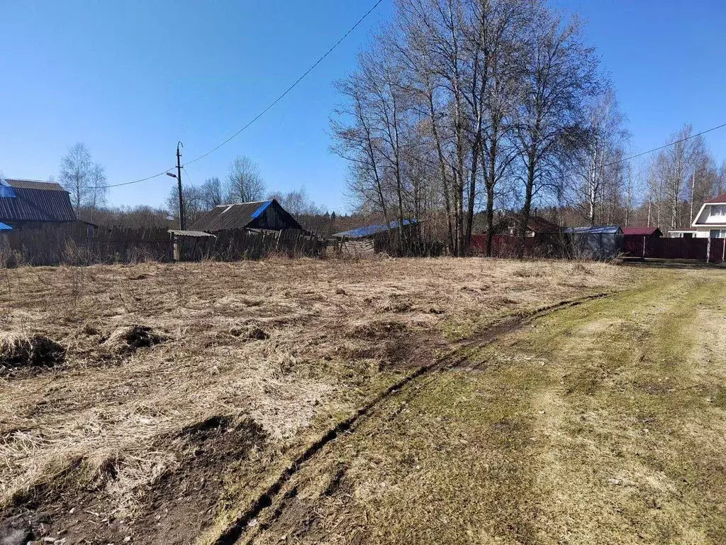 Участок, 8 сот., поселения (ижс) - Фото 2
