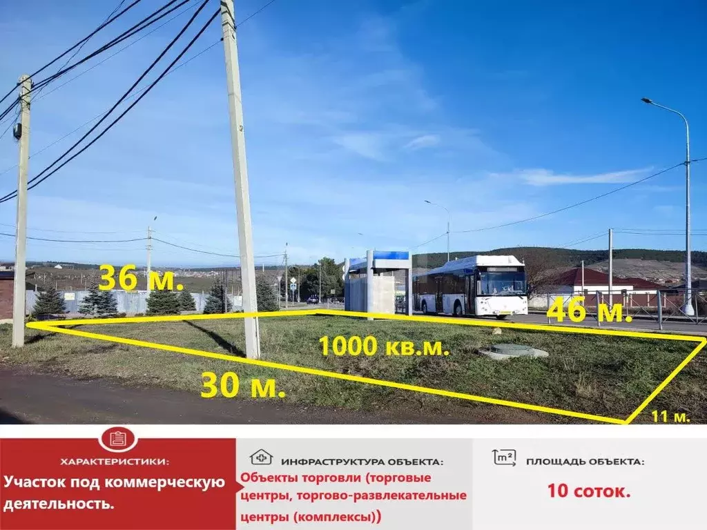 Участок в Крым, Симферопольский район, Трудовское с/пос, с. ... - Фото 1