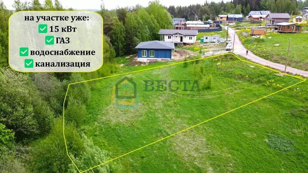 Участок в посёлок Сосново, КП Сосновские горки, проезд Сосновский-15, ... - Фото 1