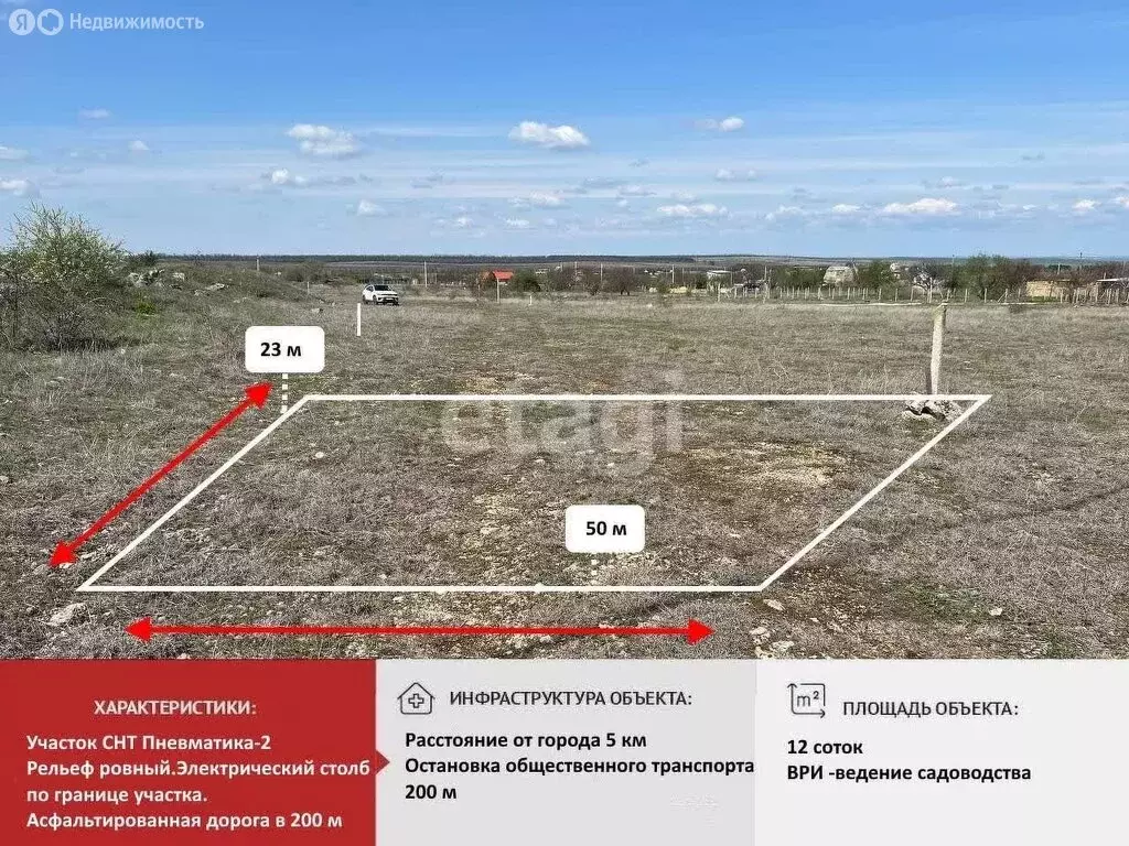 Участок в Трудовское сельское поселение, СПК Пневматика-2, Солнечная ... - Фото 2