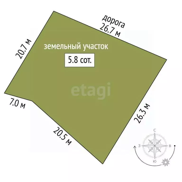 Участок в Севастополь с. Вишневое, ул. Яны-Эль (5.85 сот.) - Фото 2