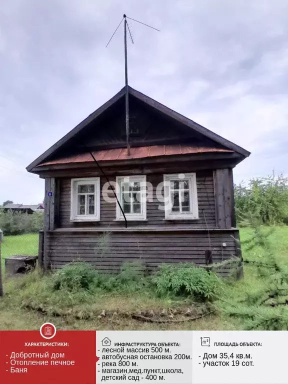 Дом в Вологодская область, Кирилловский муниципальный округ, д. ... - Фото 0