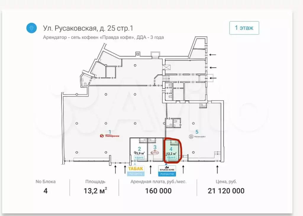 Габ на трафике, 13.2 м2 - Фото 0