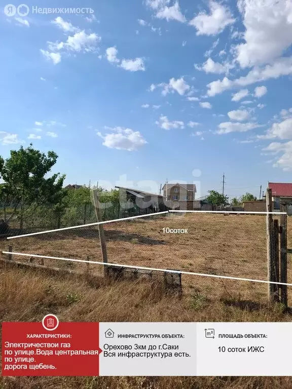 Участок в Орехово, Фруктовая улица (10 м) - Фото 0