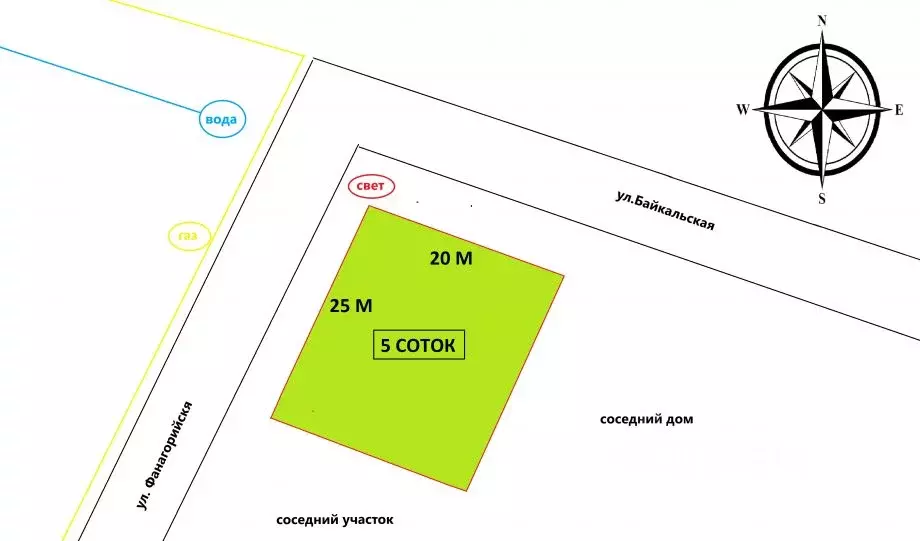 Участок в Краснодарский край, Темрюкский район, пос. Сенной ... - Фото 1