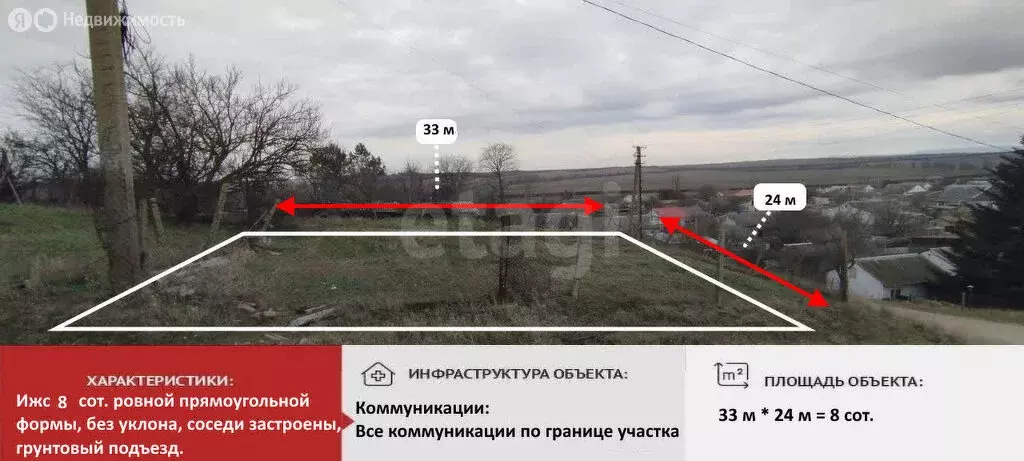 Участок в Молодёжненское сельское поселение, село Солнечное, ... - Фото 1
