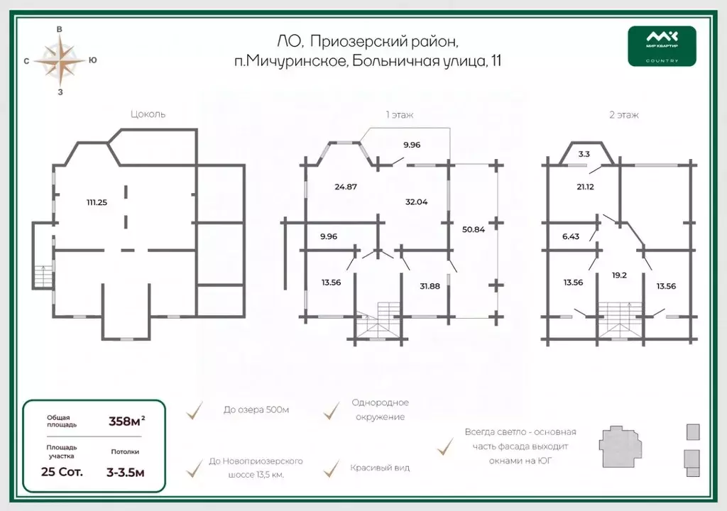 Коттедж в Ленинградская область, Приозерский район, пос. Мичуринское ... - Фото 2