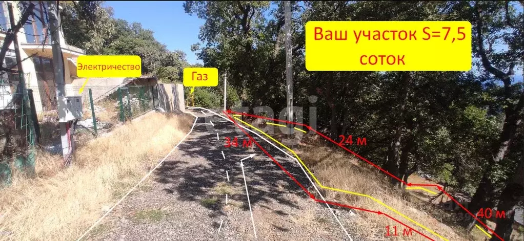 Участок в Крым, Ялта муниципальный округ, Гаспра пгт  (7.5 сот.) - Фото 1