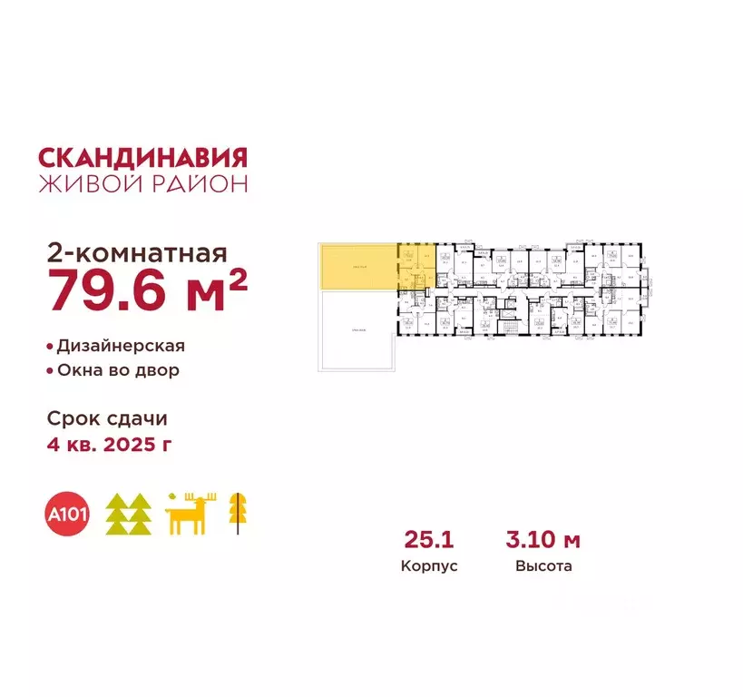 2-к кв. Москва Скандинавия жилой комплекс, 25.1 (79.6 м) - Фото 1