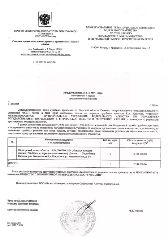 Помещение свободного назначения в Карелия, Кондопога Кондопожская ул. ... - Фото 0