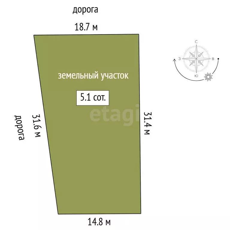 Участок в Тюменский район, коттеджный посёлок 27/72, 72 (5.12 м) - Фото 0