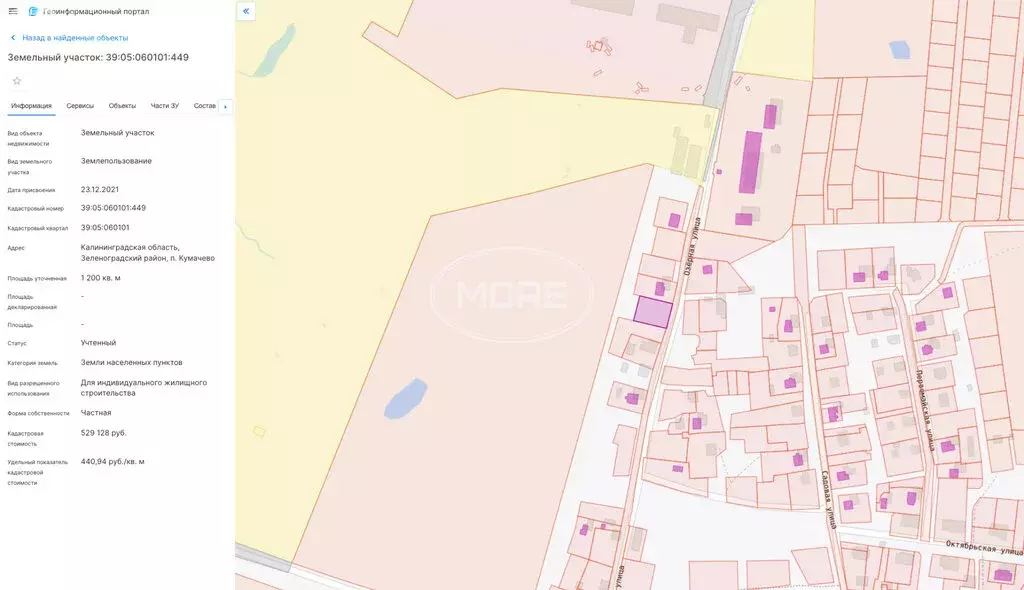 Участок в Калининградская область, Зеленоградский муниципальный округ, ... - Фото 1