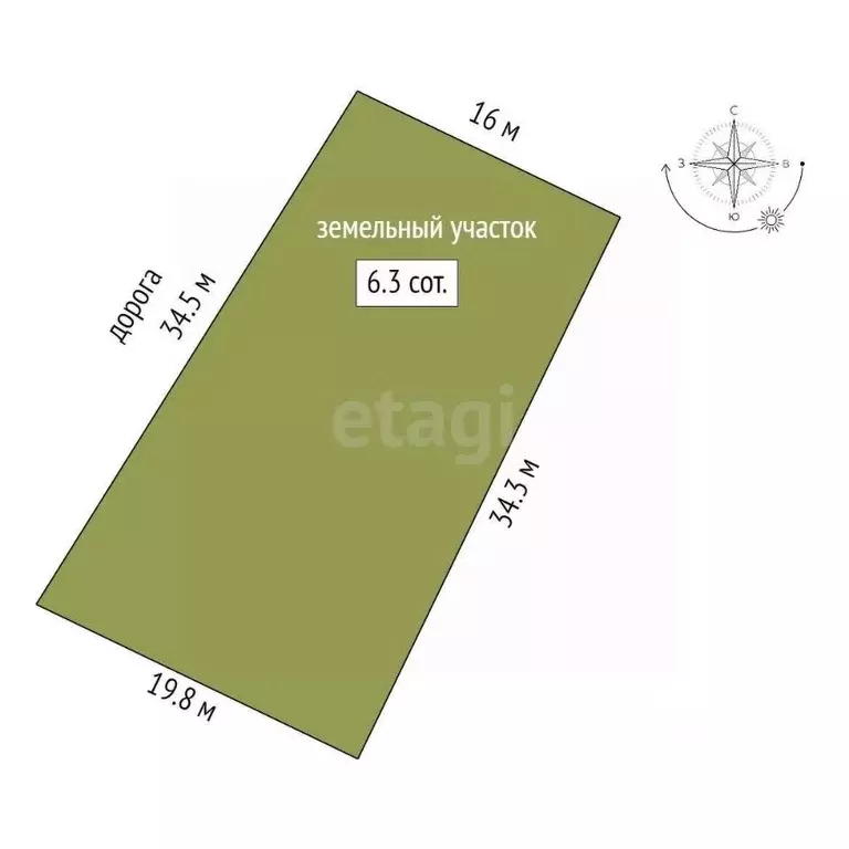 Участок в Крым, Феодосия муниципальный округ, с. Береговое ул. ... - Фото 2