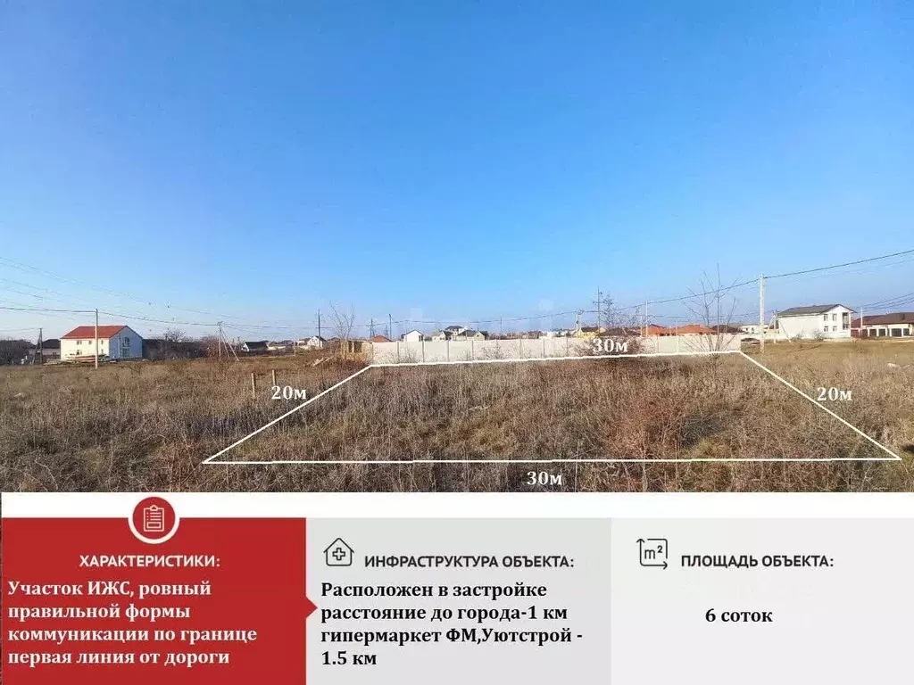 Участок в Крым, Симферополь Белое-5 мкр,  (6.0 сот.) - Фото 1