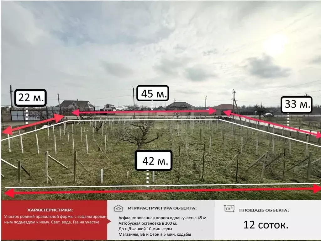 Участок в Крым, Джанкойский район, Рощинское с/пос, с. Рощино ул. ... - Фото 2
